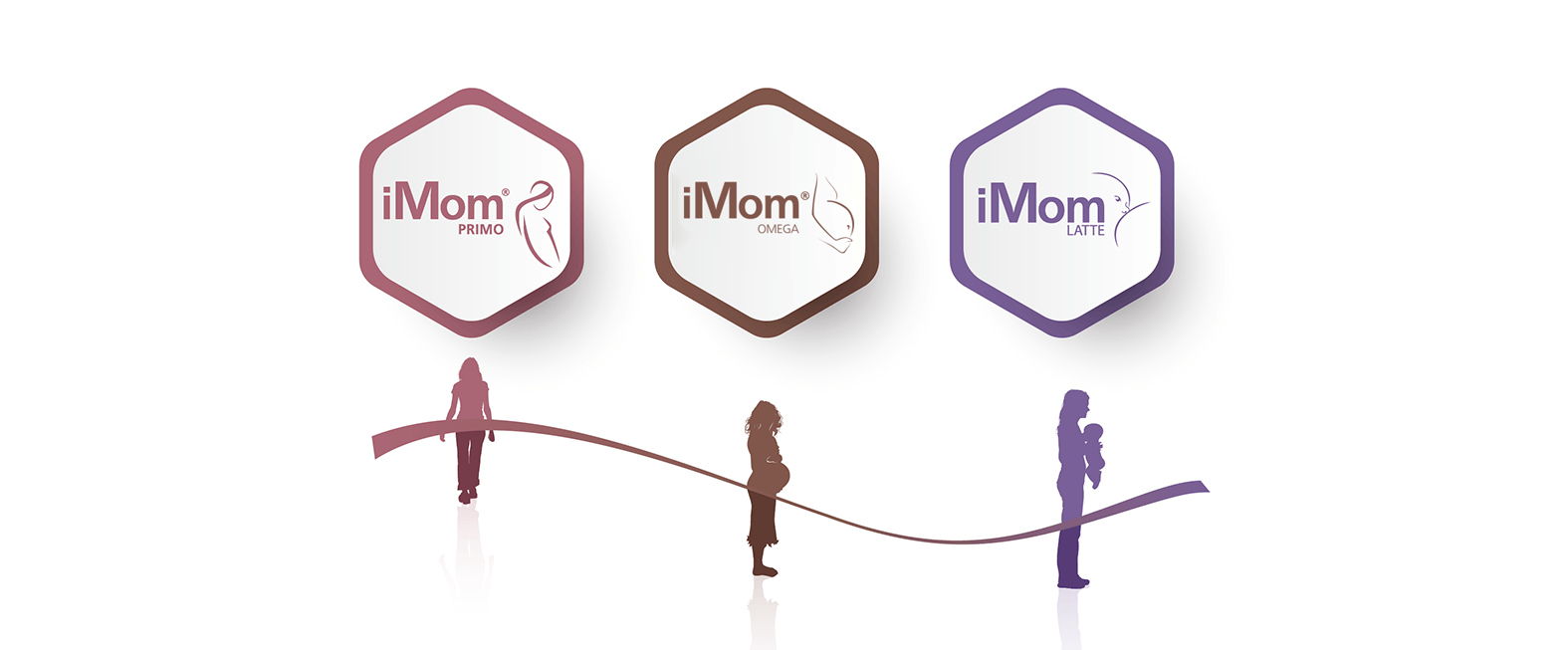 imom latte